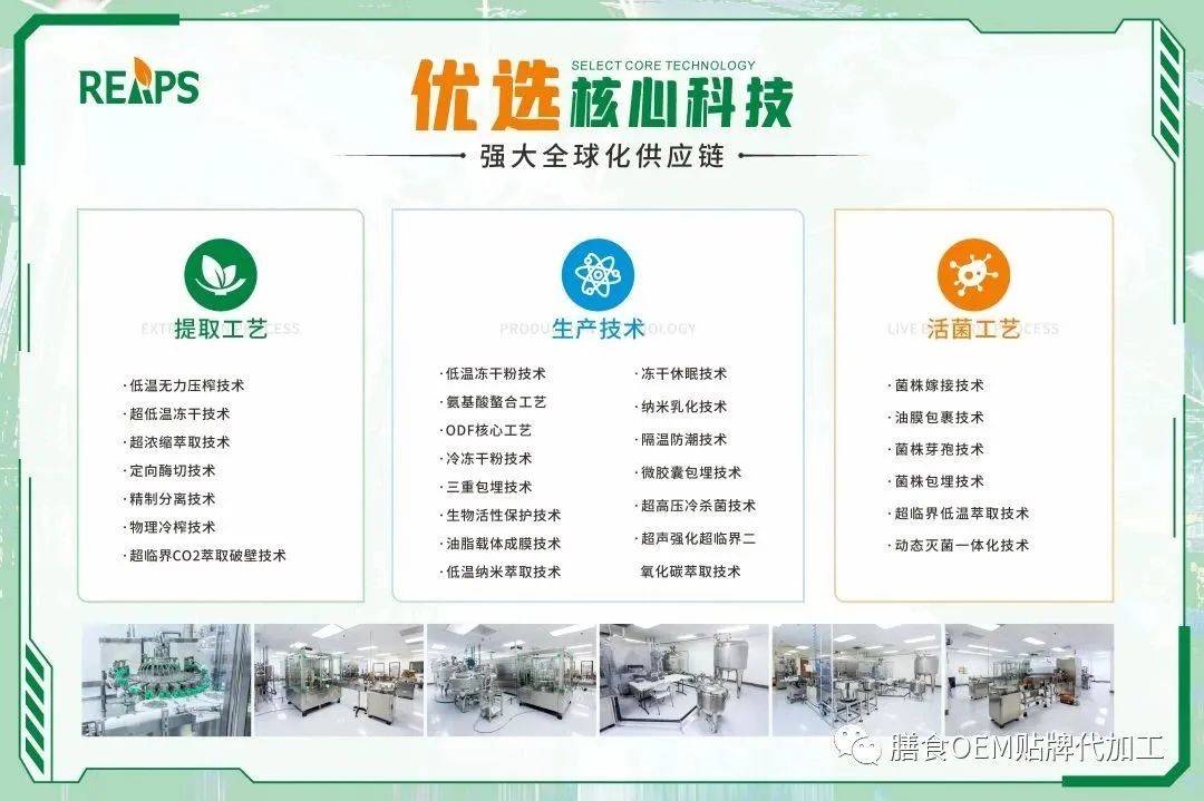 瑞普斯优质进口营养品OEM专业服务商 