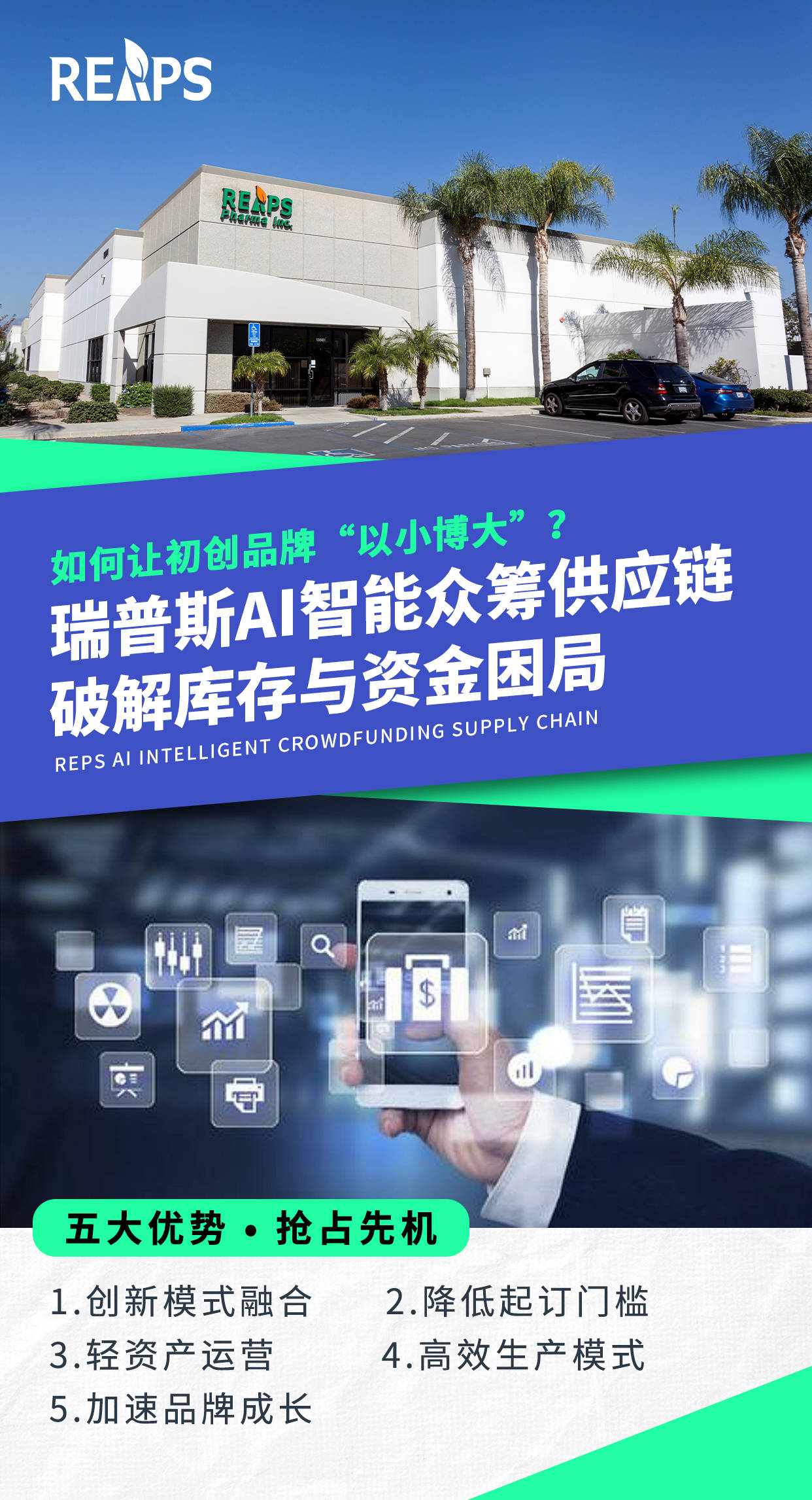 AI智能众筹供应链