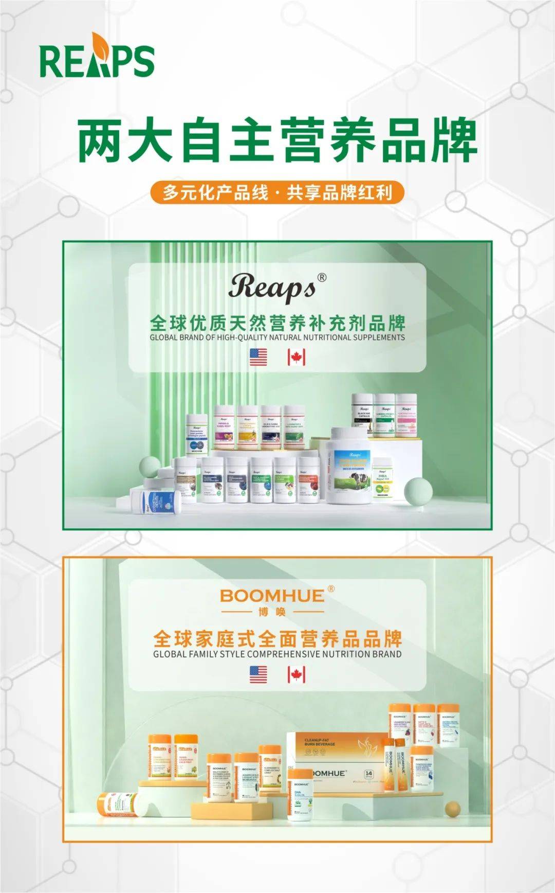 REAPS瑞普斯参展杭州食品电商博览会